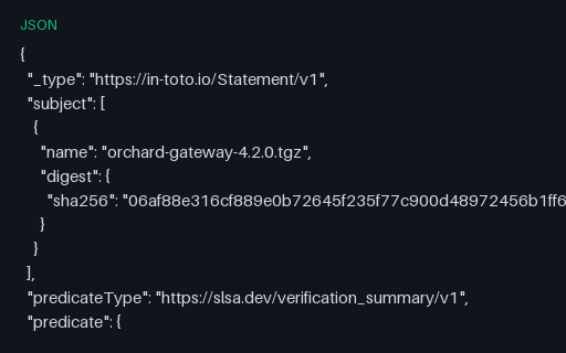 Preview of SLSA Verification Summary Attestation (VSA)