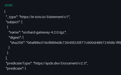 Preview of Attestation With a Full SPDX Predicate
