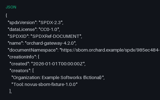 Preview of SPDX 2.3 Application SBOM (JSON)