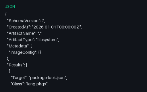 Preview of Scanner Report, Truncated — Intentionally Corrupt
