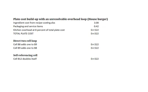 Preview of Harbour Kitchen Group: Workbook with intentional circular references