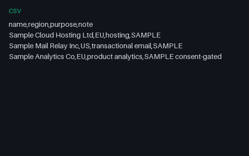 Preview of DPA Annex — Subprocessors (CSV, SAMPLE)