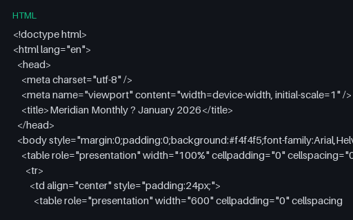 Preview of Newsletter Template (HTML Email)