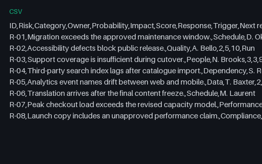 Preview of Project Risk Register (CSV)