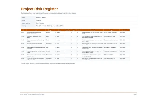 Preview of Project Risk Register (PDF)
