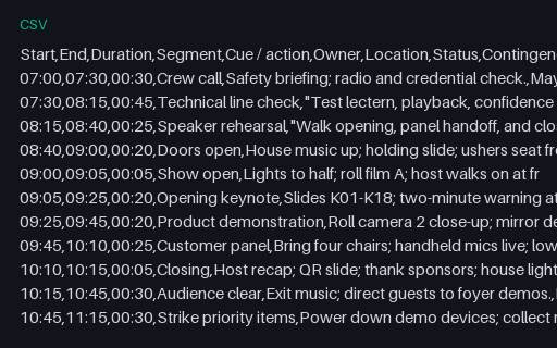 Preview of Event Run of Show (CSV)