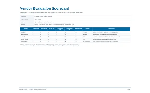 Preview of Vendor Evaluation Scorecard (PDF)