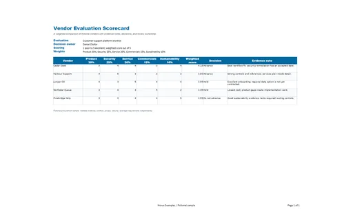 Preview of Vendor Evaluation Scorecard (XLSX)