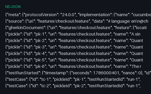 Preview of Cucumber Messages — Passing Checkout Run (NDJSON)