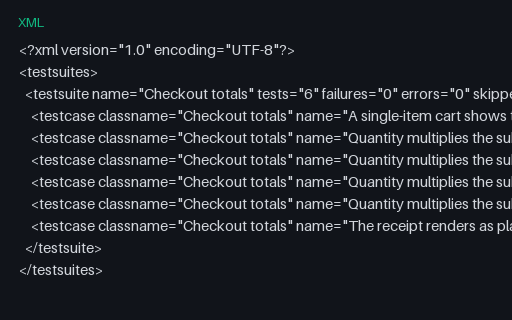 Preview of Cucumber JUnit XML — Checkout Run