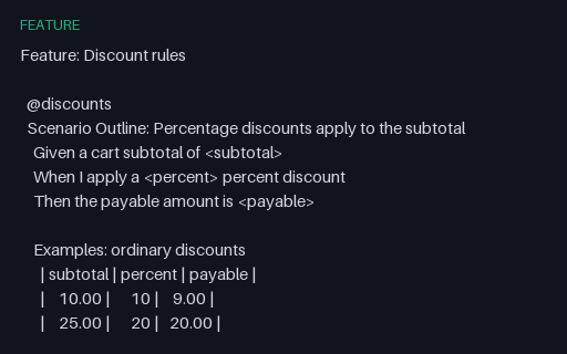 Preview of Gherkin — Scenario Outline with Two Examples Tables