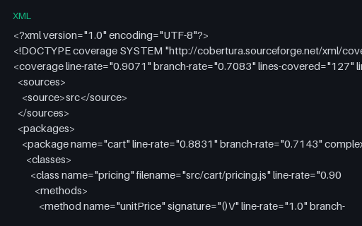 Preview of Coverage — Cobertura Condition-Coverage Attributes