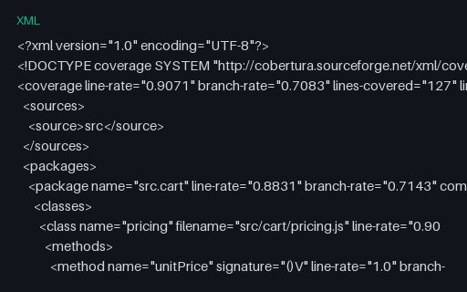 Preview of Coverage — Cobertura with One Package per Directory