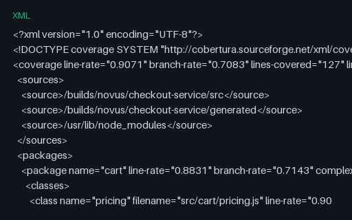 Preview of Coverage — Cobertura with Several Source Roots