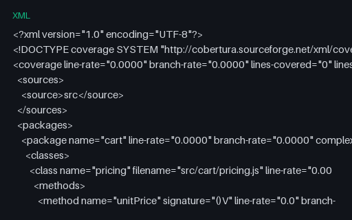 Preview of Coverage — Cobertura at Zero Coverage