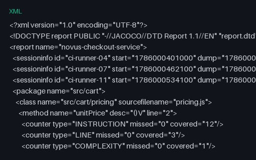 Preview of Coverage — JaCoCo with Several Session Records