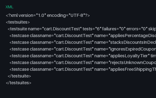 Preview of Flaky Run — Order Dependent, Build #201 (passing)