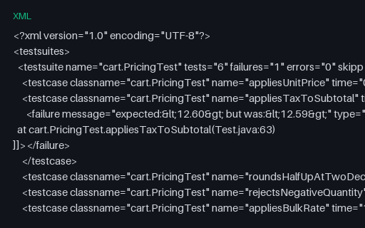Preview of Flaky Run — Quarantined After Two Failures, Build #401 (failing)