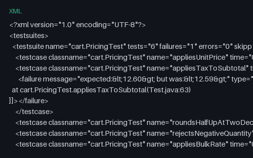 Preview of Flaky Run — Quarantined After Two Failures, Build #402 (failing)