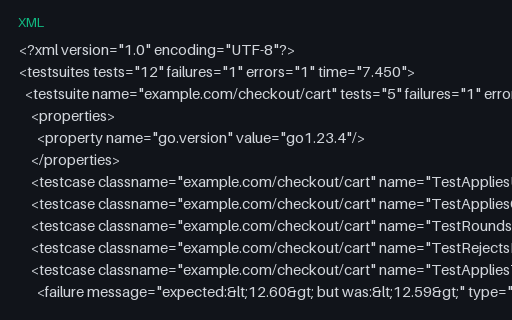 Preview of JUnit XML — Go-Junit-Report Dialect (go-junit-report)