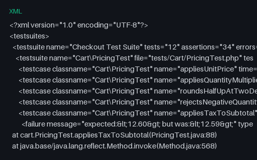 Preview of JUnit XML — Phpunit Dialect (phpunit)