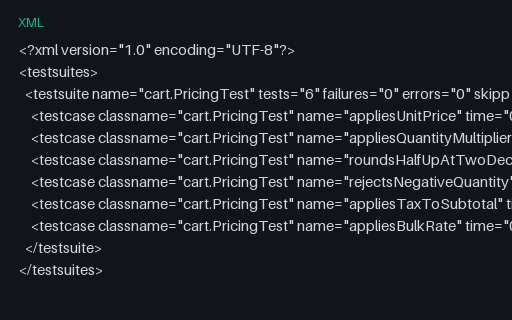 Preview of JUnit XML — All Tests Passing