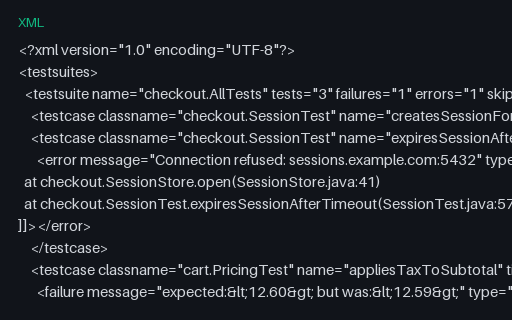 Preview of JUnit XML — Error and Failure Distinguished