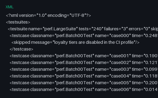Preview of JUnit XML — 240-Case Suite