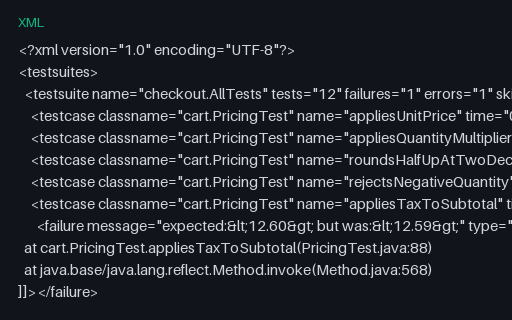 Preview of JUnit XML — Mixed Pass, Fail, Error and Skip