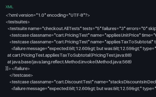 Preview of JUnit XML — Multiple Failures Across Classes