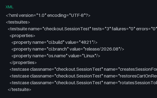 Preview of JUnit XML — Timestamp, Hostname and Package Metadata