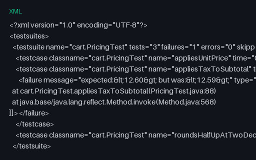 Preview of JUnit XML — One Failing Test