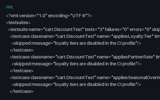 Preview of JUnit XML — Every Test Skipped