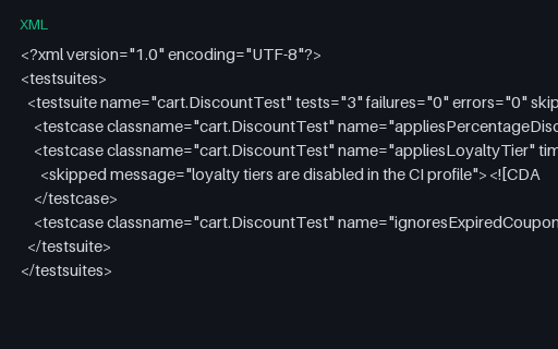 Preview of JUnit XML — Skip with Message and Body