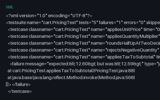 Preview of JUnit XML — Bare <testsuite> Root (No Wrapper)