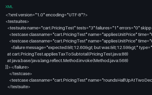 Preview of JUnit XML — Same Test Reported Twice