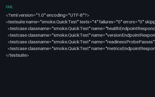 Preview of JUnit XML — No Time Attributes