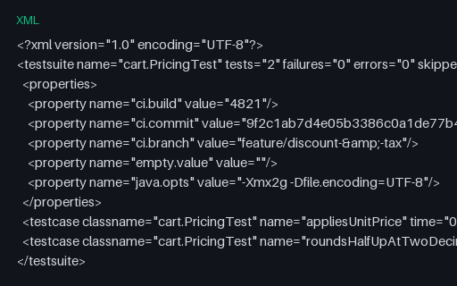 Preview of JUnit XML — Properties Block with Awkward Values