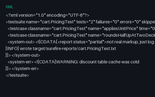 Preview of JUnit XML — Console Output in CDATA