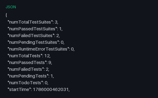 Preview of Jest — JSON Results