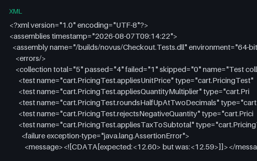 Preview of xUnit.net — v2 Assembly Results