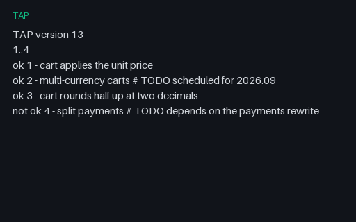 Preview of TAP — TODO That Unexpectedly Passed