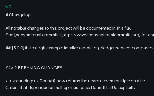 Preview of Changelog - Generated From Conventional Commits