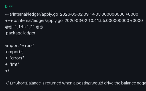 Preview of Unified Diff - CRLF Line Endings Throughout