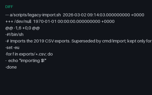 Preview of Unified Diff - Deleted File Against /dev/null