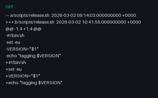 Preview of Unified Diff - Line-Ending Conversion as Content Change