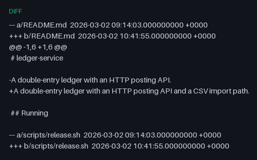 Preview of Unified Diff - Three Files in One Stream
