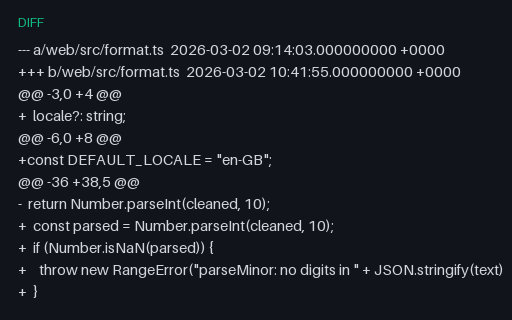 Preview of Unified Diff - Zero Context (diff -U0)