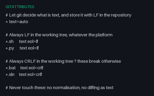 Preview of Gitattributes - End-of-Line Normalisation Rules