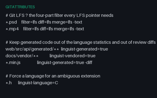 Preview of Gitattributes - LFS Filters, Linguist Hints and export-ignore